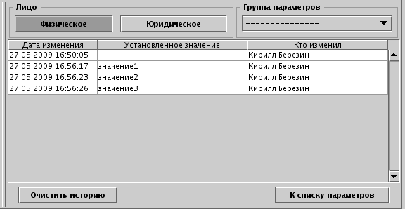 История изменения параметра