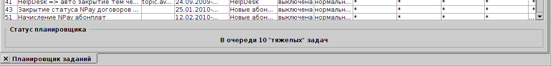 Очередь задач на обработку