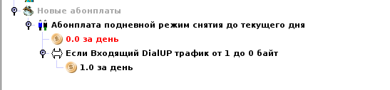 Модуль DialUP