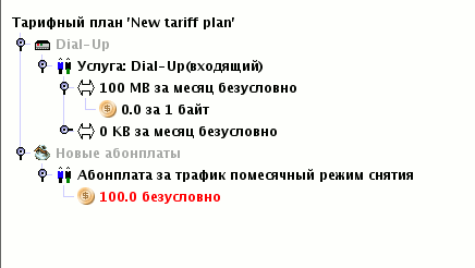 Абонплата за трафик