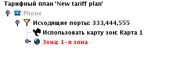 Новый тарифный план