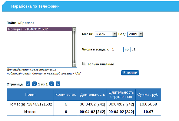 Наработка по телефонии