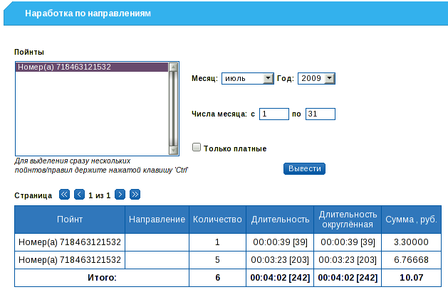 Наработка по направлениям