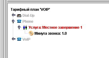 Тарифный план