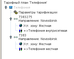 Базовый тарифный план