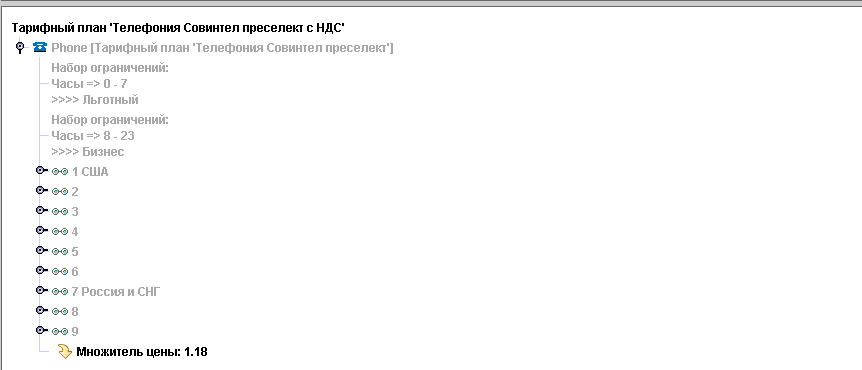 Дерево тарифа с множителем цены