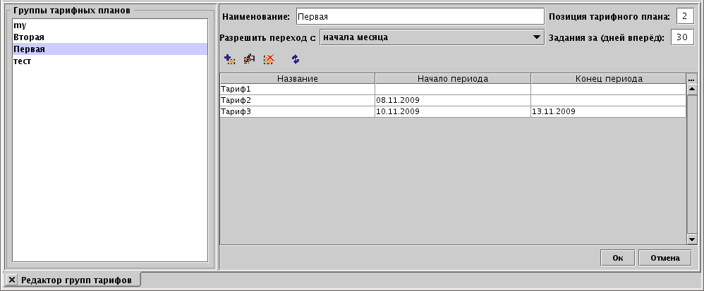 Группы тарифов