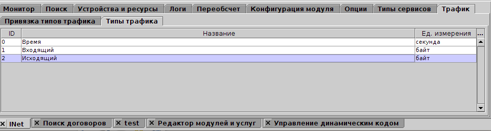 Типы трафика
